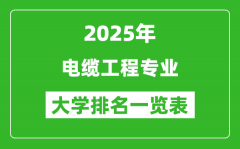 全国电缆工程专业最好的大学排名一览表（2025最新）