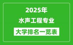 全国水声工程专业最好的大学排名一览表（2025最新）