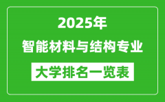 全国智能材料与结构专业最好的大学排名一览表（2025最新）