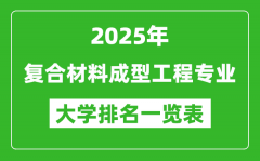 全国复合材料成型工程专业最好的大学排名一览表（2025最新）