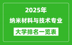 全国纳米材料与技术专业最好的大学排名一览表（2025最新）