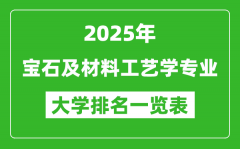 全国宝石及材料工艺学专业最好的大学排名一览表（2025最新）