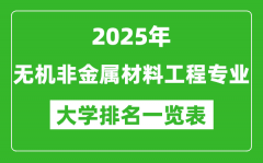 全国无机非金属材料工程专业最好的大学排名一览表（2025最新）