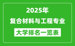 全国复合材料与工程专业最好的大学排名一览表（2025最新）