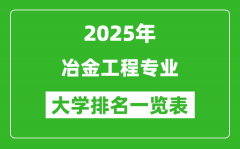 全国冶金工程专业最好的大学排名一览表（2025最新）