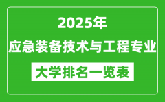 全国应急装备技术与工程专业最好的大学排名一览表（2025最新）