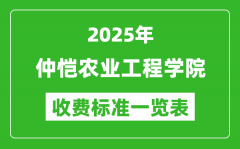 2025仲恺农业工程学院学费多少钱一年_各专业收费标准一览表