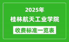 2025桂林航天工业学院学费多少钱一年_各专业收费标准一览表