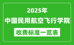 2025中国民用航空飞行学院学费多少钱一年_各专业收费标准一览表