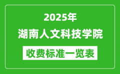 2025湖南人文科技学院学费多少钱一年_各专业收费标准一览表