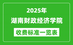 2025湖南财政经济学院学费多少钱一年_各专业收费标准一览表