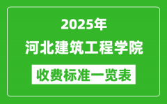 2025河北建筑工程学院学费多少钱一年_各专业收费标准一览表