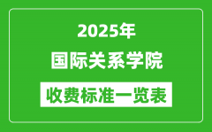 2025国际关系学院学费多少钱一年_各专业收费标准一览表