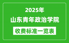 2025山东青年政治学院学费多少钱一年_各专业收费标准一览表