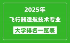 全国飞行器适航技术专业最好的大学排名一览表（2025最新）
