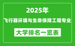 全国飞行器环境与生命保障工程专业最好的大学排名一览表（2025最新）