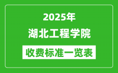 2025湖北工程学院学费多少钱一年_各专业收费标准一览表