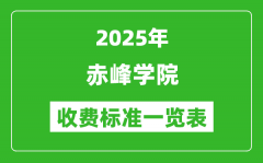 2025赤峰学院学费多少钱一年_各专业收费标准一览表