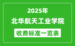 2025北华航天工业学院学费多少钱一年_各专业收费标准一览表