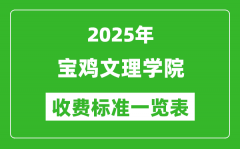 2025宝鸡文理学院学费多少钱一年_各专业收费标准一览表