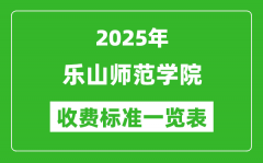 2025乐山师范学院学费多少钱一年_各专业收费标准一览表