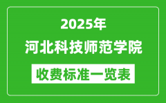 2025河北科技师范学院学费多少钱一年_各专业收费标准一览表