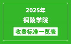 2025铜陵学院学费多少钱一年_各专业收费标准一览表