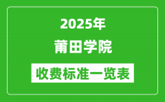 2025莆田学院学费多少钱一年_各专业收费标准一览表