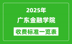 2025广东金融学院学费多少钱一年_各专业收费标准一览表
