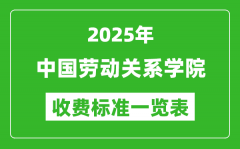 2025中国劳动关系学院学费多少钱一年_各专业收费标准一览表