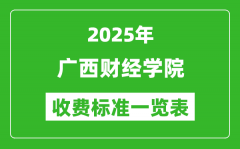 2025广西财经学院学费多少钱一年_各专业收费标准一览表