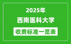 2025西南医科大学学费多少钱一年_各专业收费标准一览表
