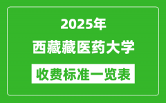 2025西藏藏医药大学学费多少钱一年_各专业收费标准一览表
