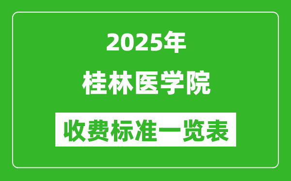 2025桂林医学院学费多少钱一年,各专业收费标准一览表