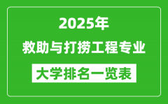全国救助与打捞工程专业最好的大学排名一览表（2025最新）