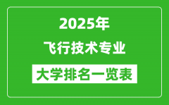 全国飞行技术专业最好的大学排名一览表（2025最新）