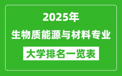 全国生物质能源与材料专业最好的大学排名一览表（2025最新）