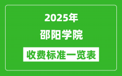 2025邵阳学院学费多少钱一年_各专业收费标准一览表