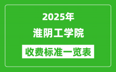 2025淮阴工学院学费多少钱一年_各专业收费标准一览表