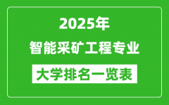 全国智能采矿工程专业最好的大学排名一览表（2025最新）
