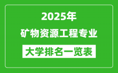 全国矿物资源工程专业最好的大学排名一览表（2025最新）