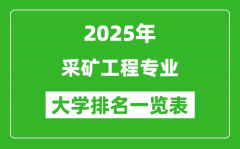 全国采矿工程专业最好的大学排名一览表（2025最新）