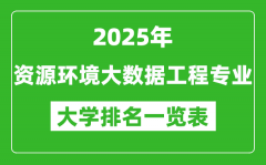 全国资源环境大数据工程专业最好的大学排名一览表（2025最新）