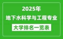 全国地下水科学与工程专业最好的大学排名一览表（2025最新）