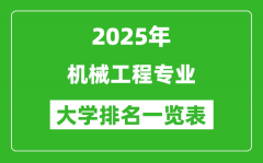 全国机械工程专业最好的大学排名一览表（2025最新）