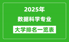 全国数据科学专业最好的大学排名一览表（2025最新）