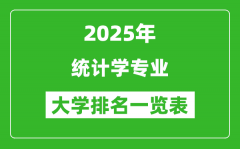 全国统计学专业最好的大学排名一览表（2025最新）