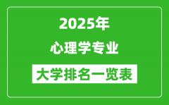 全国心理学专业最好的大学排名一览表（2025最新）