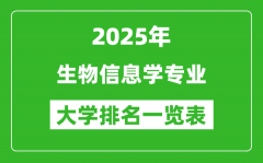 全国生物信息学专业最好的大学排名一览表（2025最新）