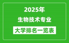 全国生物技术专业最好的大学排名一览表（2025最新）